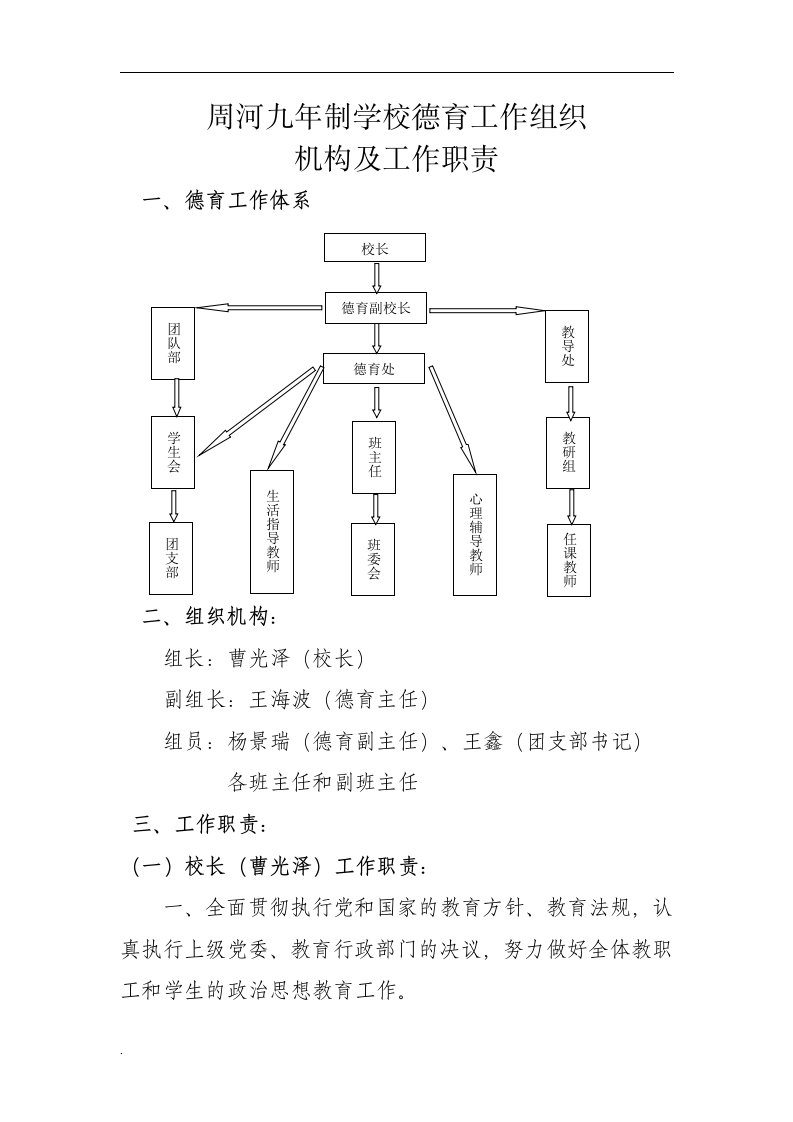 德育工作组织机构工作职责