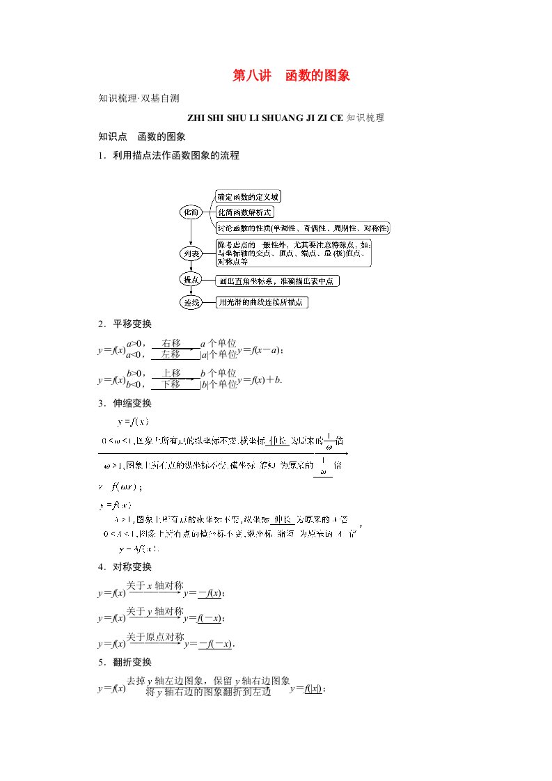 2022版高考数学一轮复习第二章函数导数及其应用第八讲函数的图象学案新人教版202105212126