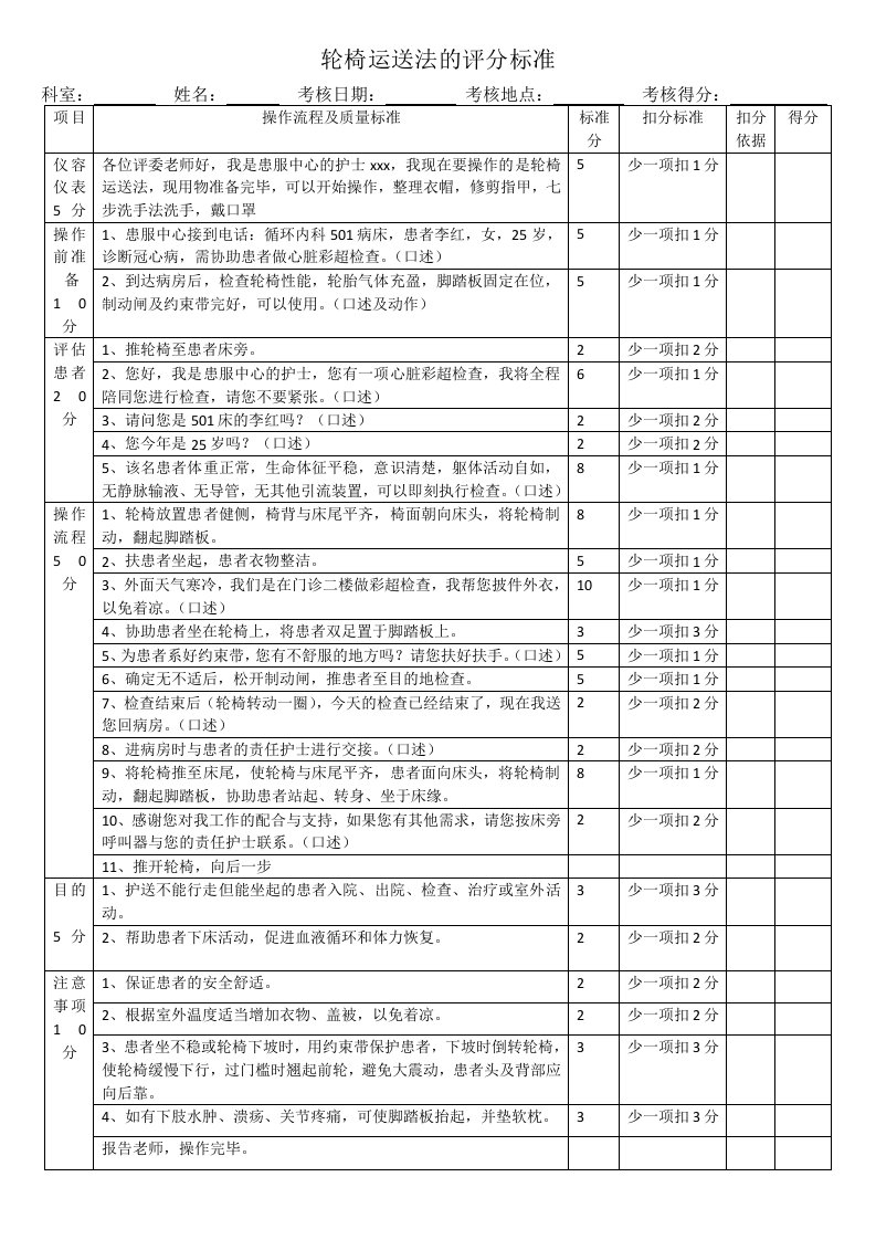 轮椅运送的评分标准新