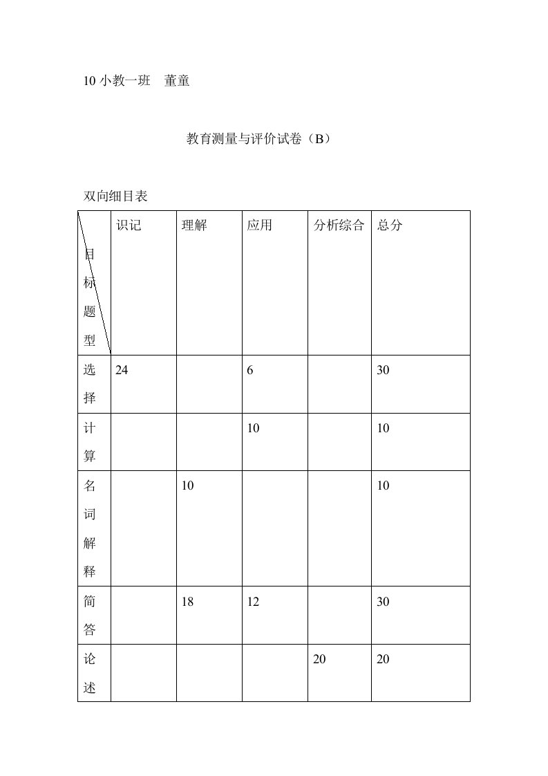 教育测量与评价试卷