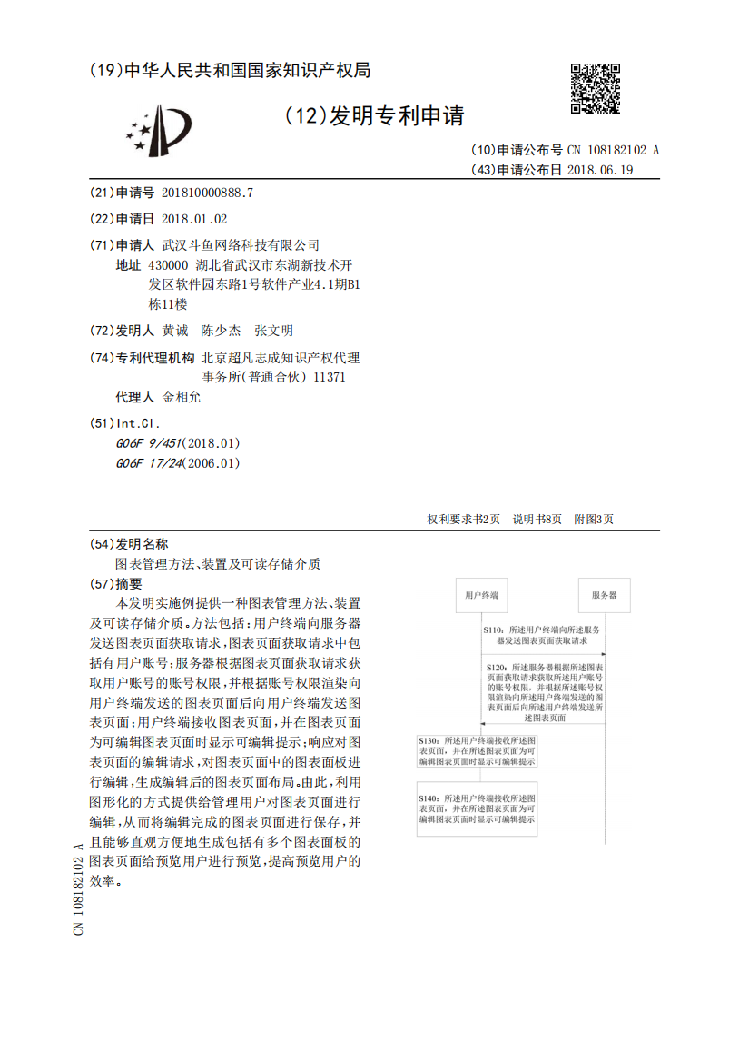 图表管理方法、装置及可读存储介质