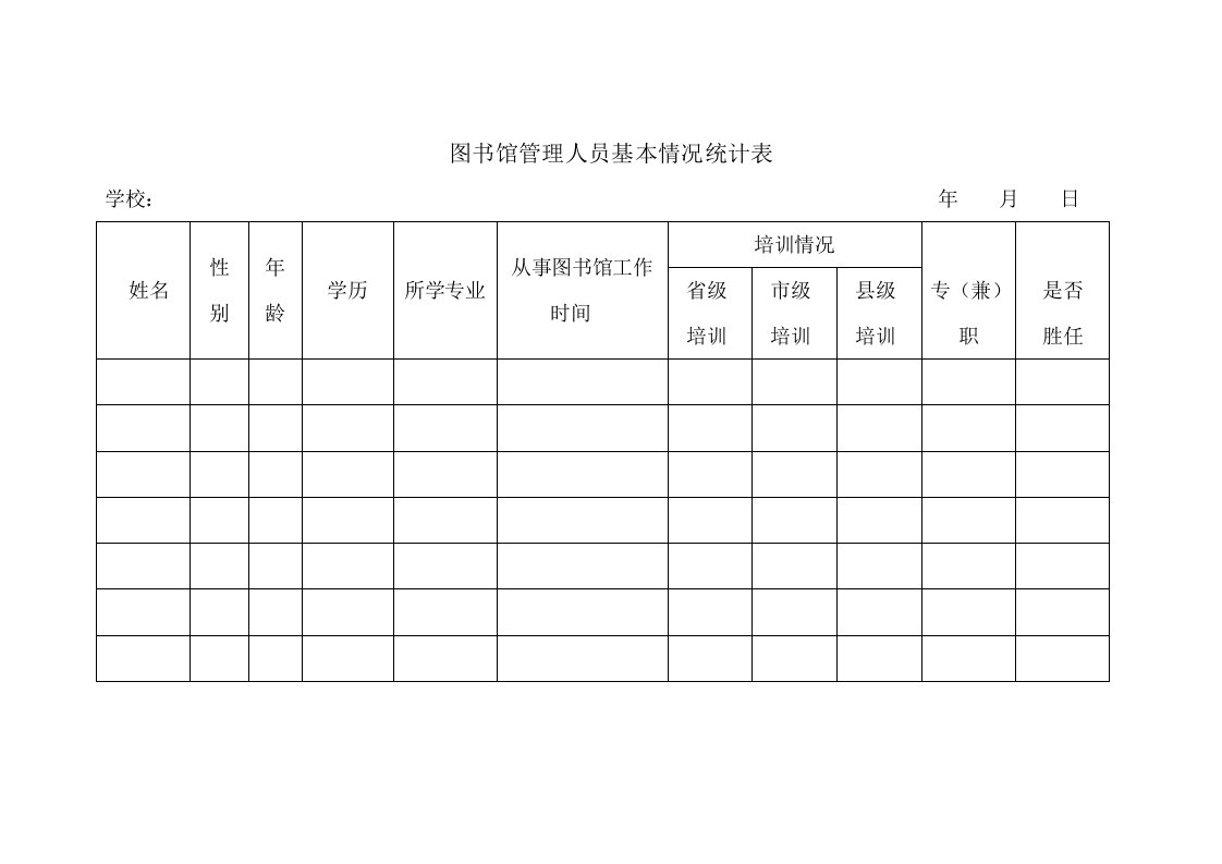 图书馆管理人员基本情况统计表