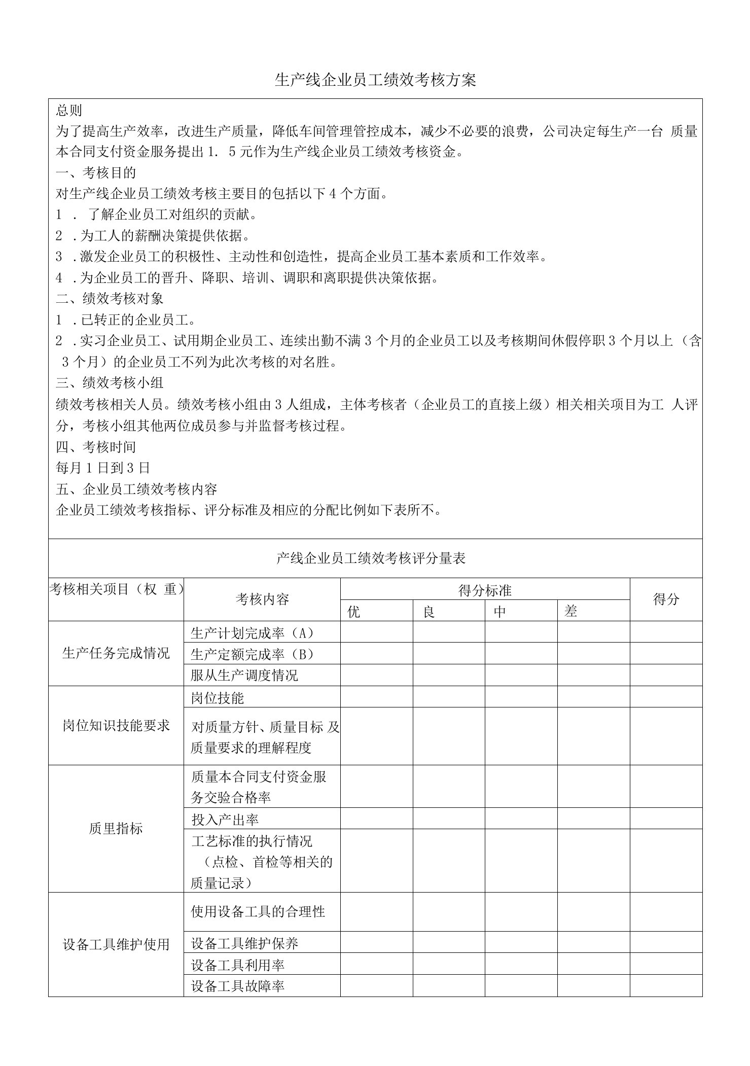 企业管理资料范本-生产线员工绩效考核方案