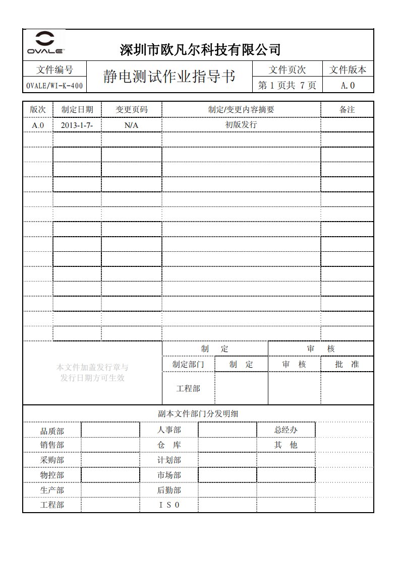 静电测试作业指导书（精选）