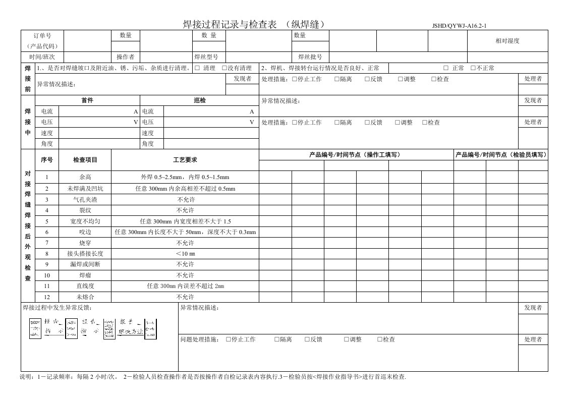 焊接过程记录与检查表