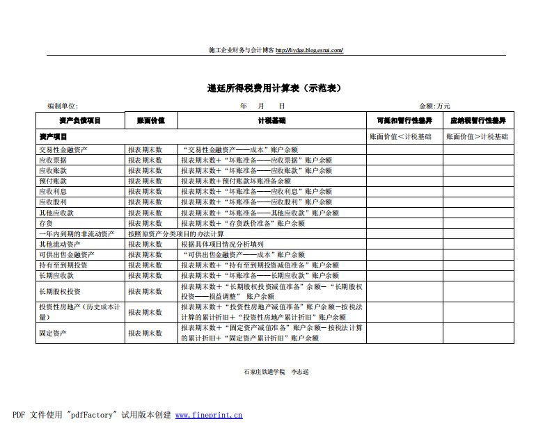 递延所得税费用计算表(示范表)