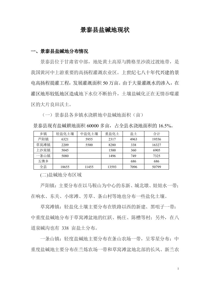 景泰县盐碱地情况