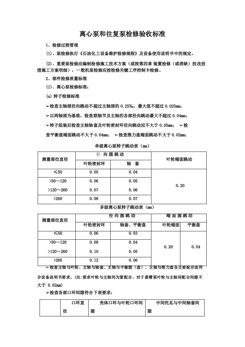 离心泵和往复泵检修验收标准