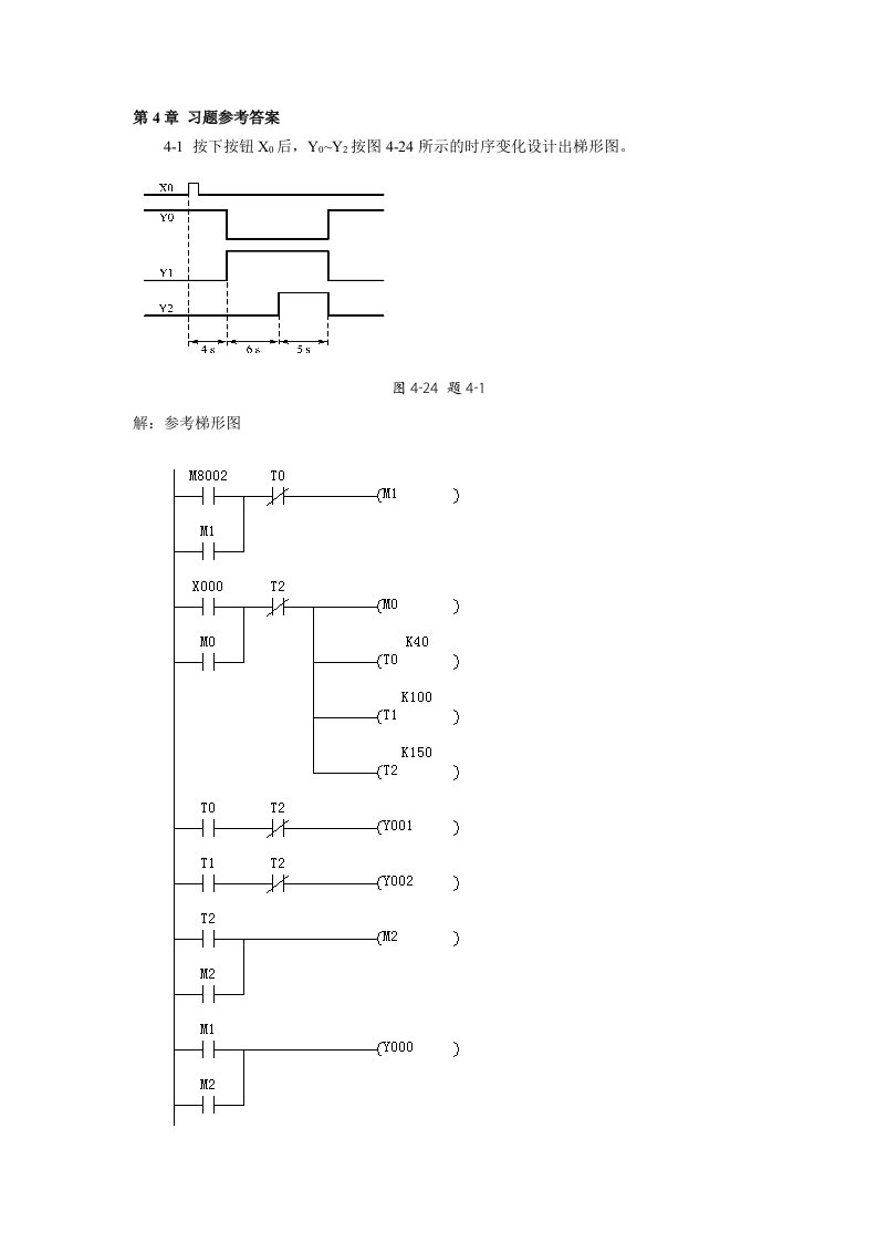 PLC技术应用