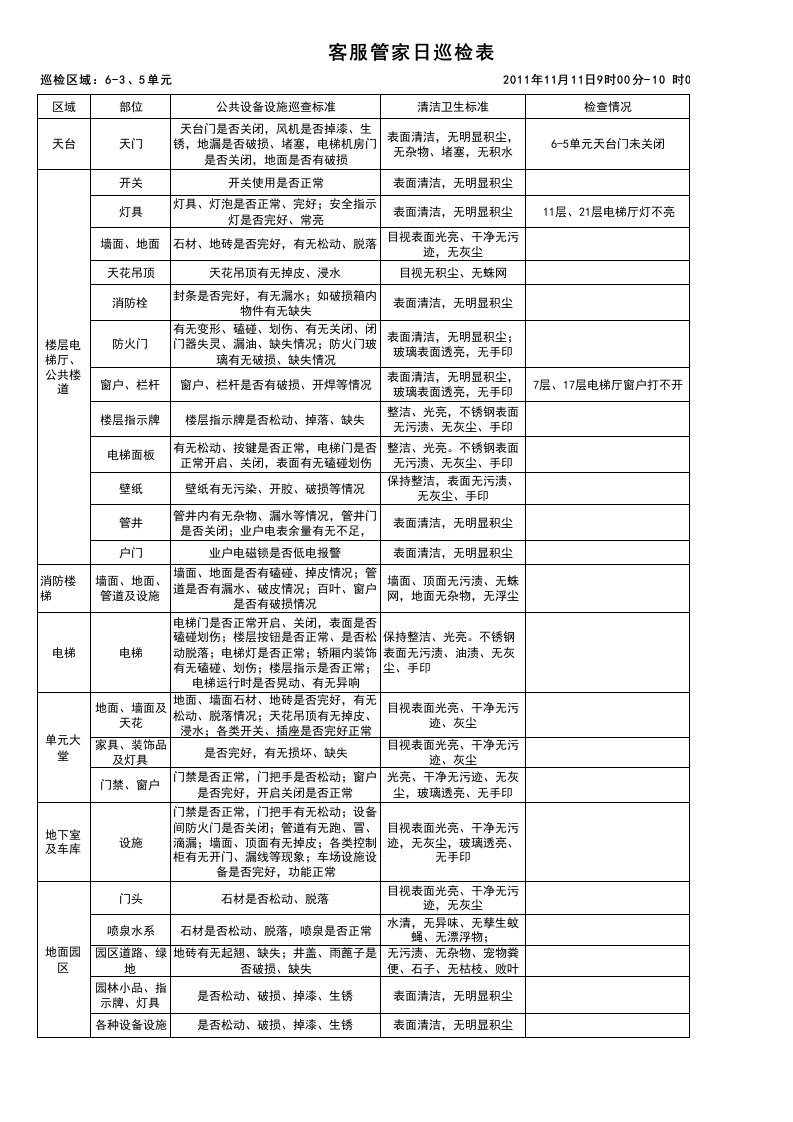 管家日巡查表