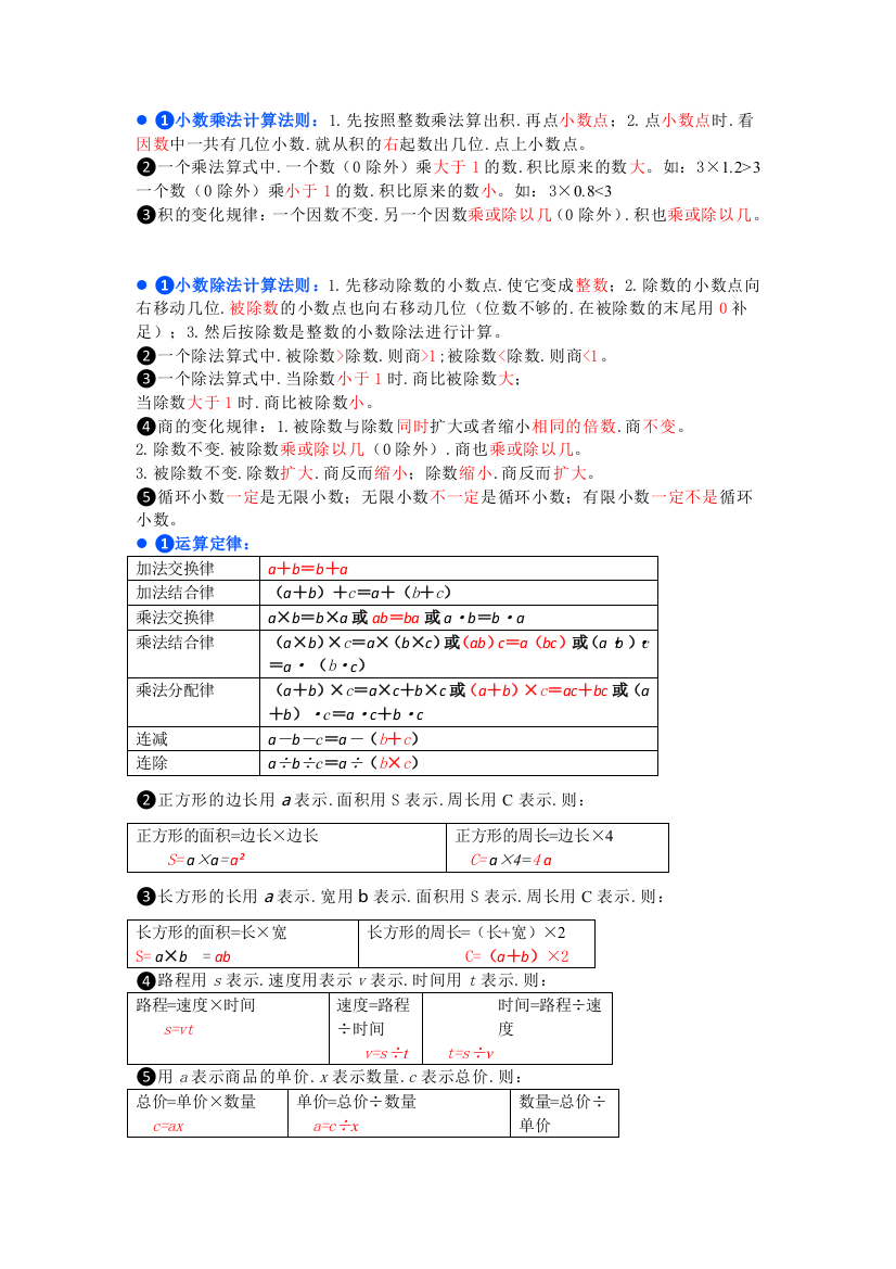 【小学数学】人教版五年级上册数学必背必考重点