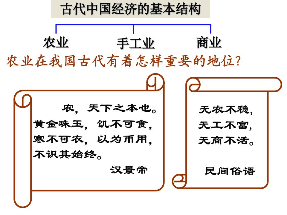 11古代中国的农业经济