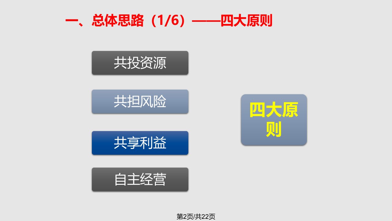 市县全业务承包经营暨划小承包方案设想