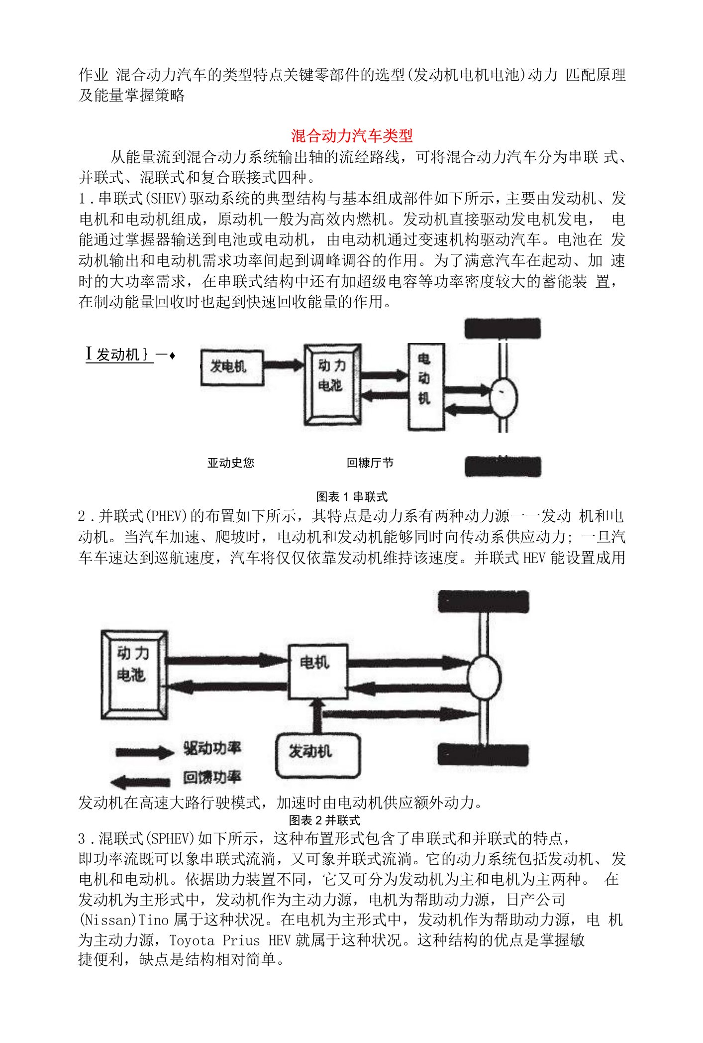 混合动力汽车