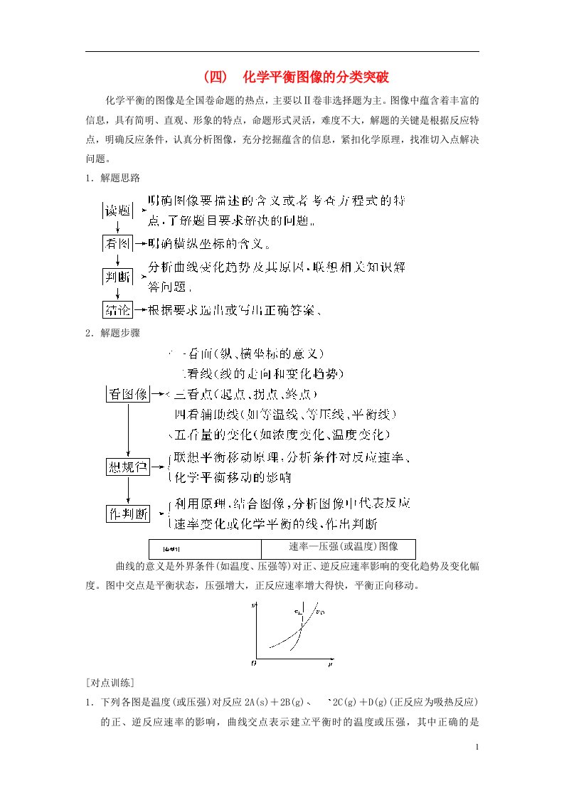 高考化学一轮复习