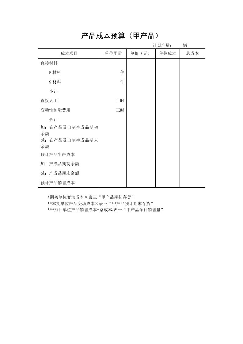 产品管理-产品成本预算甲产品