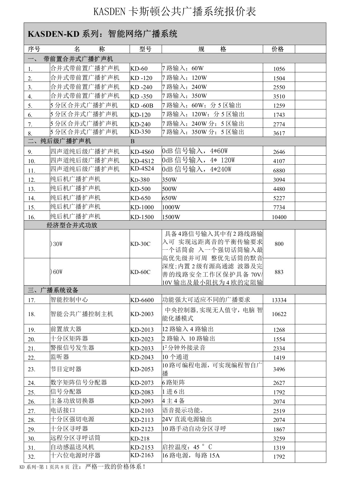 ITC智能公共广播系统报价单