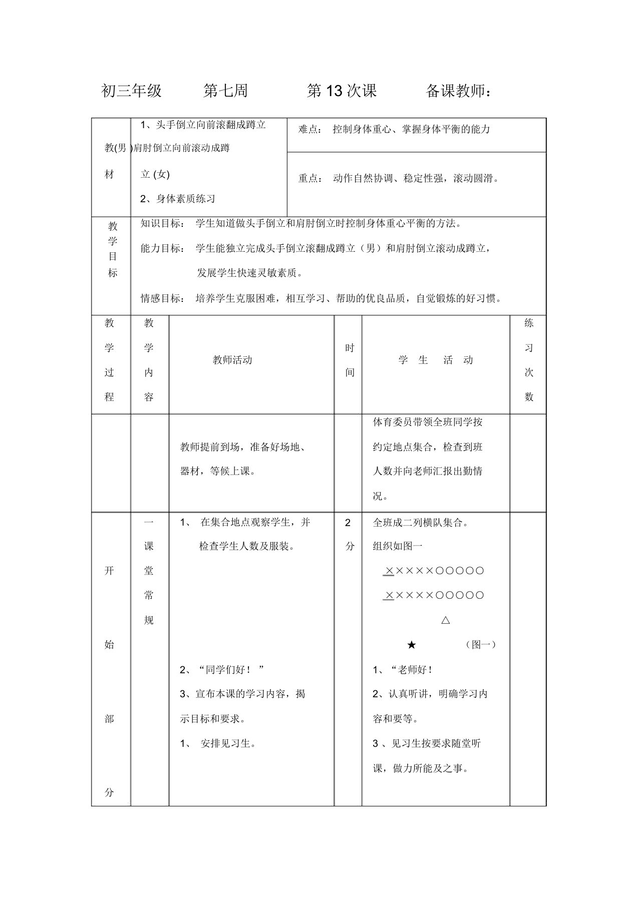 初三体育与健康教案集：前滚翻