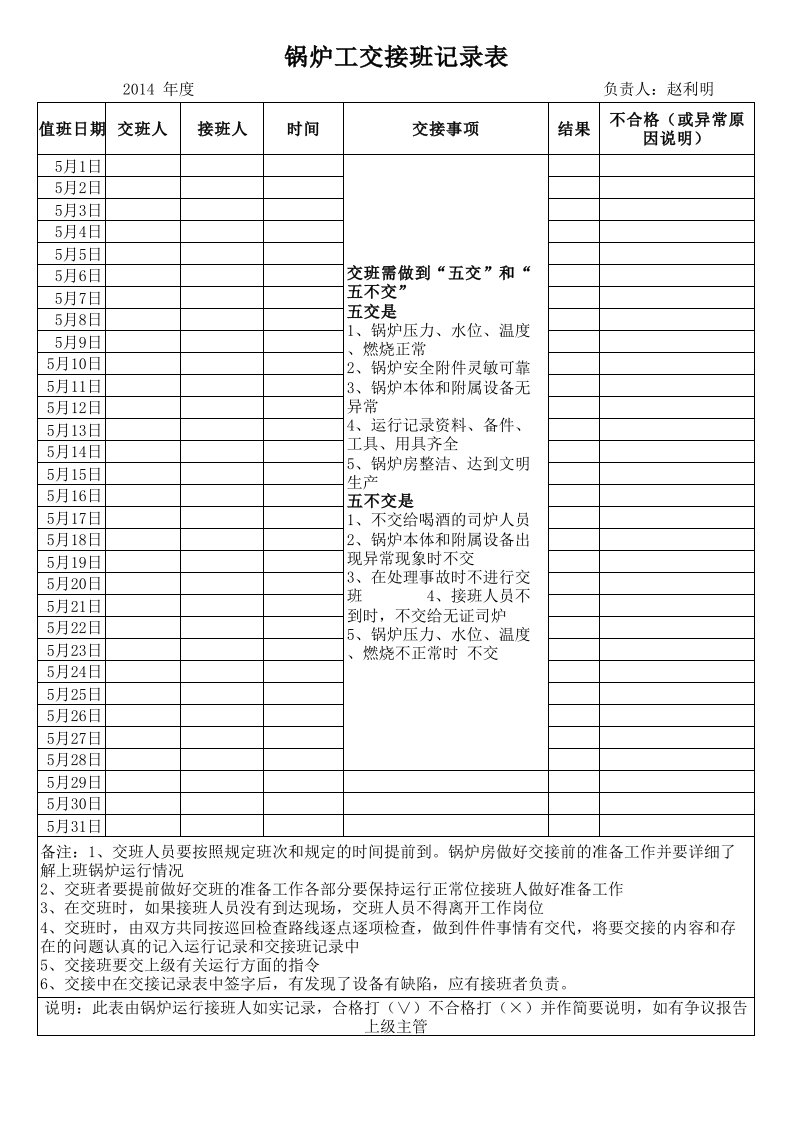 锅炉工交接班记录表