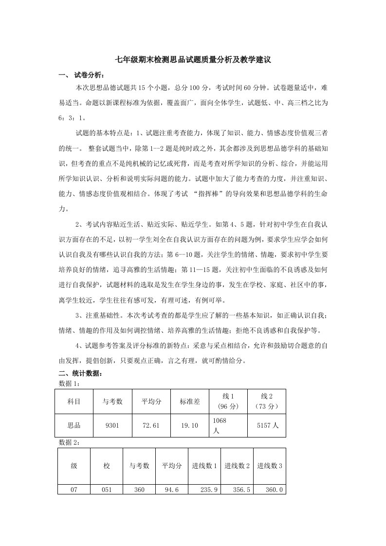 思想品德学科质量分析报告