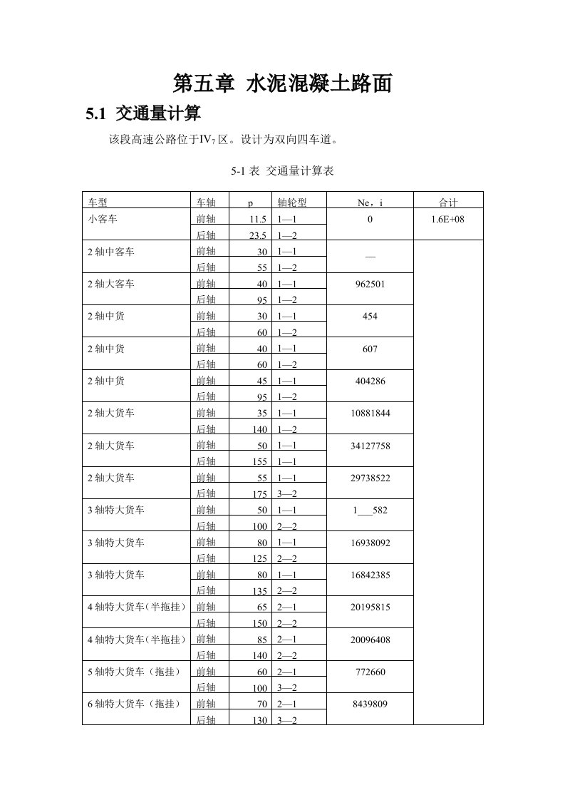 水泥路面结构设计计算书