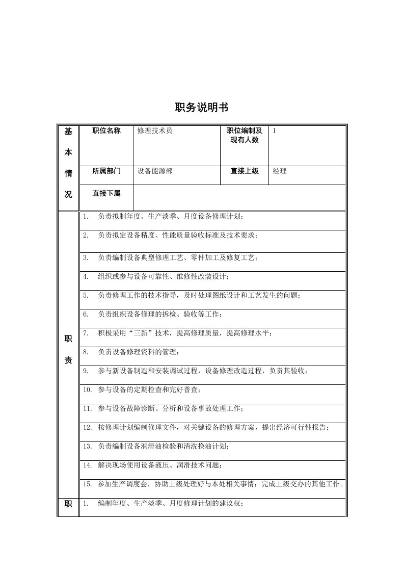 江动股份有限公司岗位说明书大全1