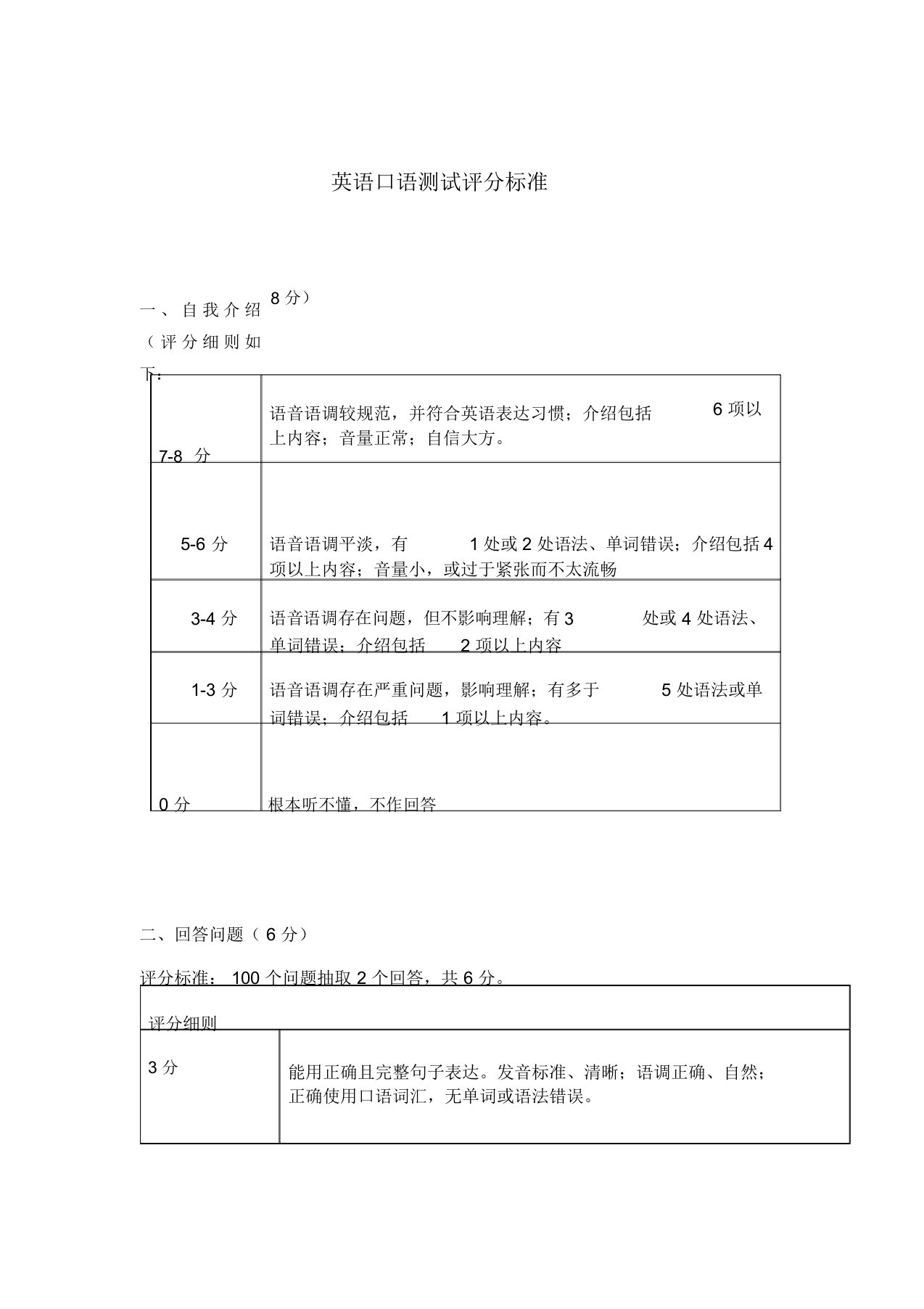 英语口语测试评分标准