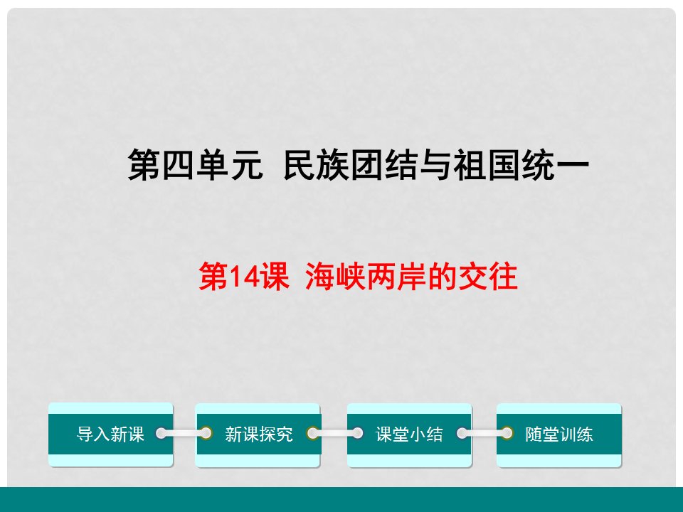 吉林省双辽市八年级历史下册