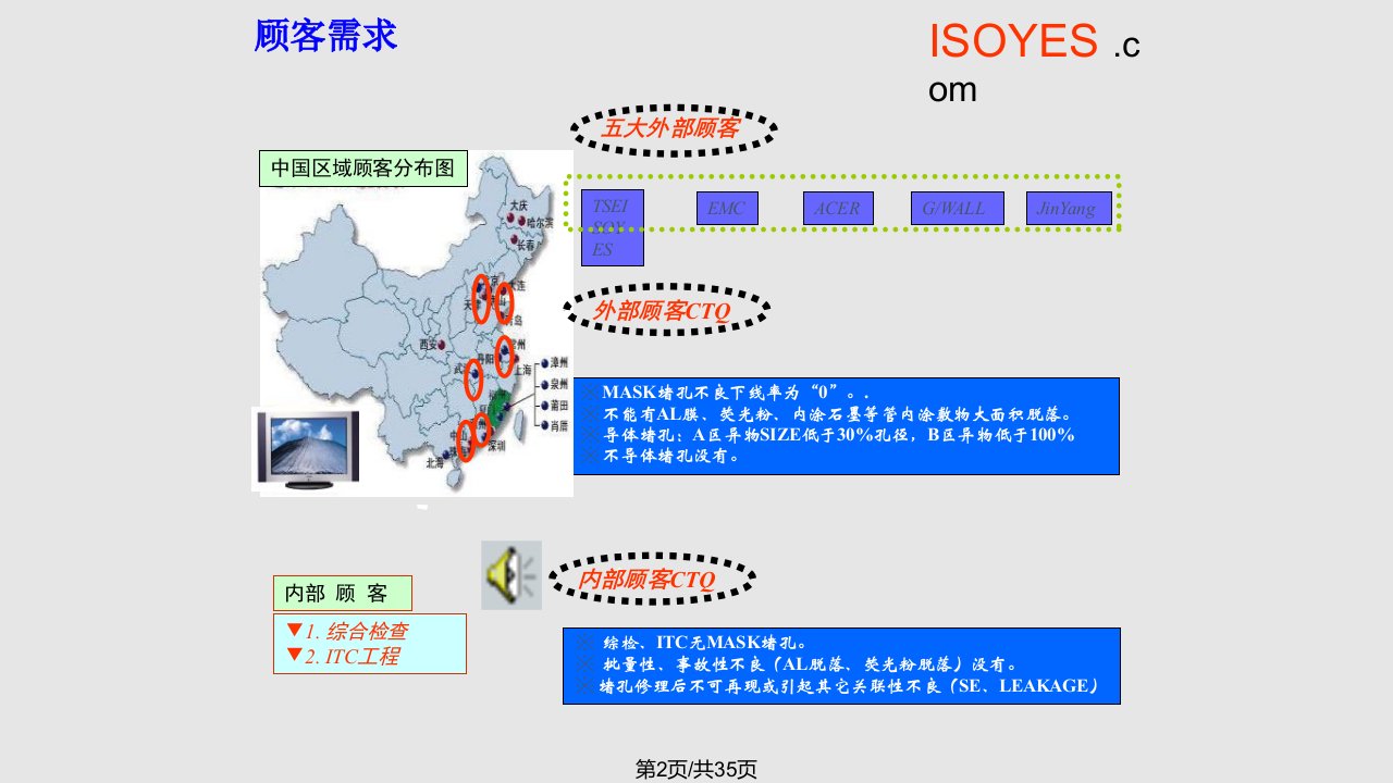 西格玛黑带案例