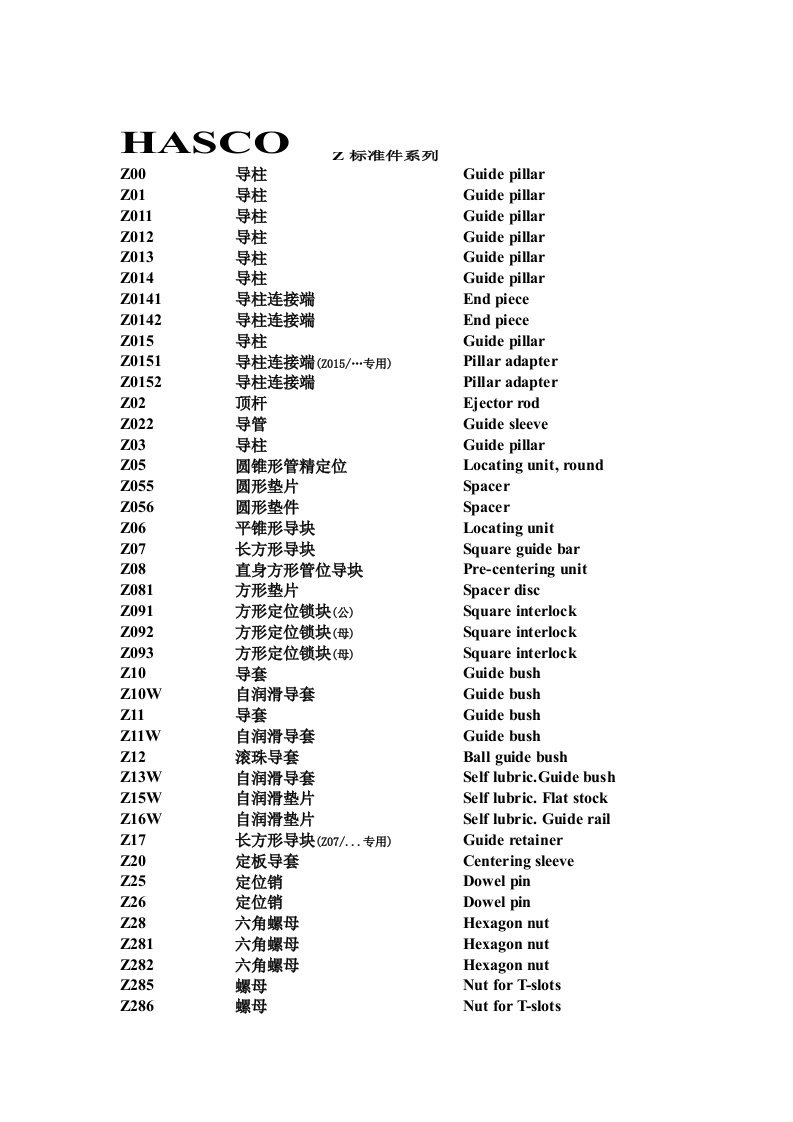 hasco标准件的中英文对照