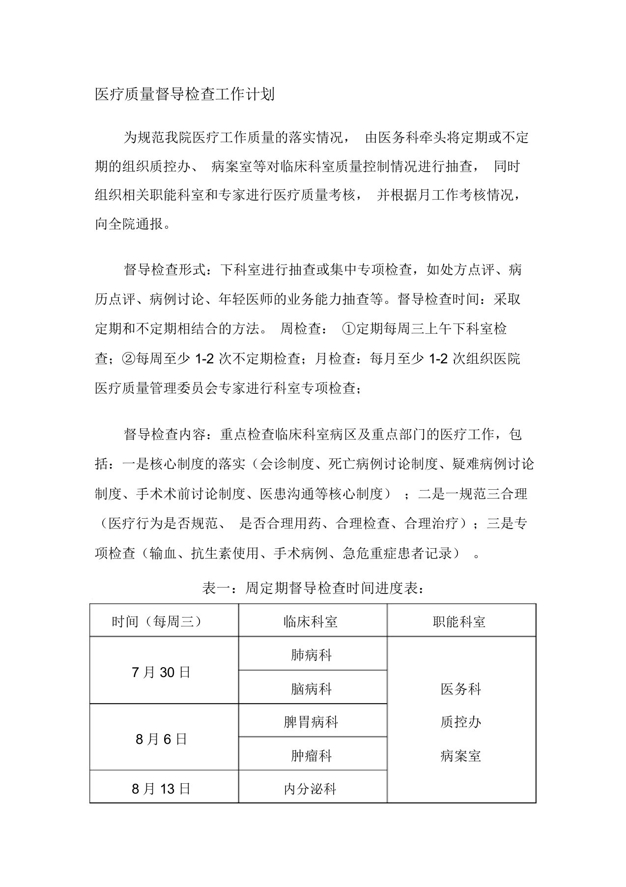 医疗质量督导检查工作计划