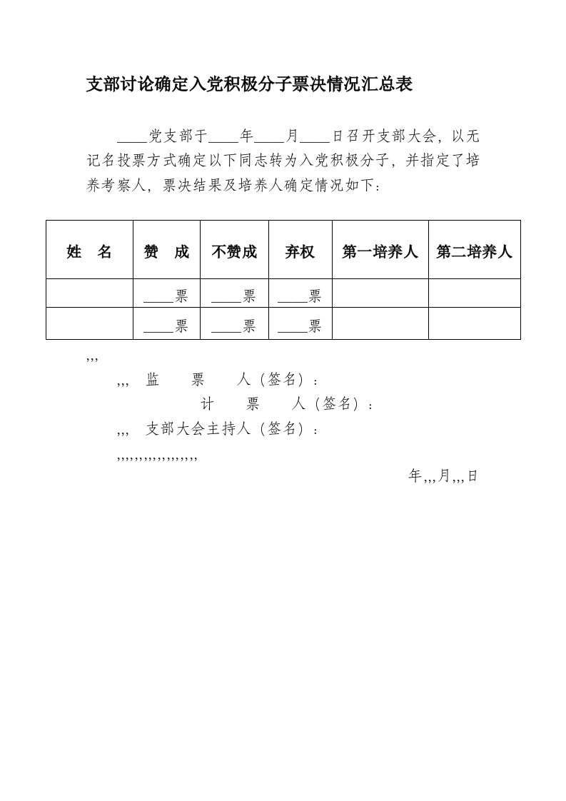 支部讨论确定入党积极分子票决情况汇总表