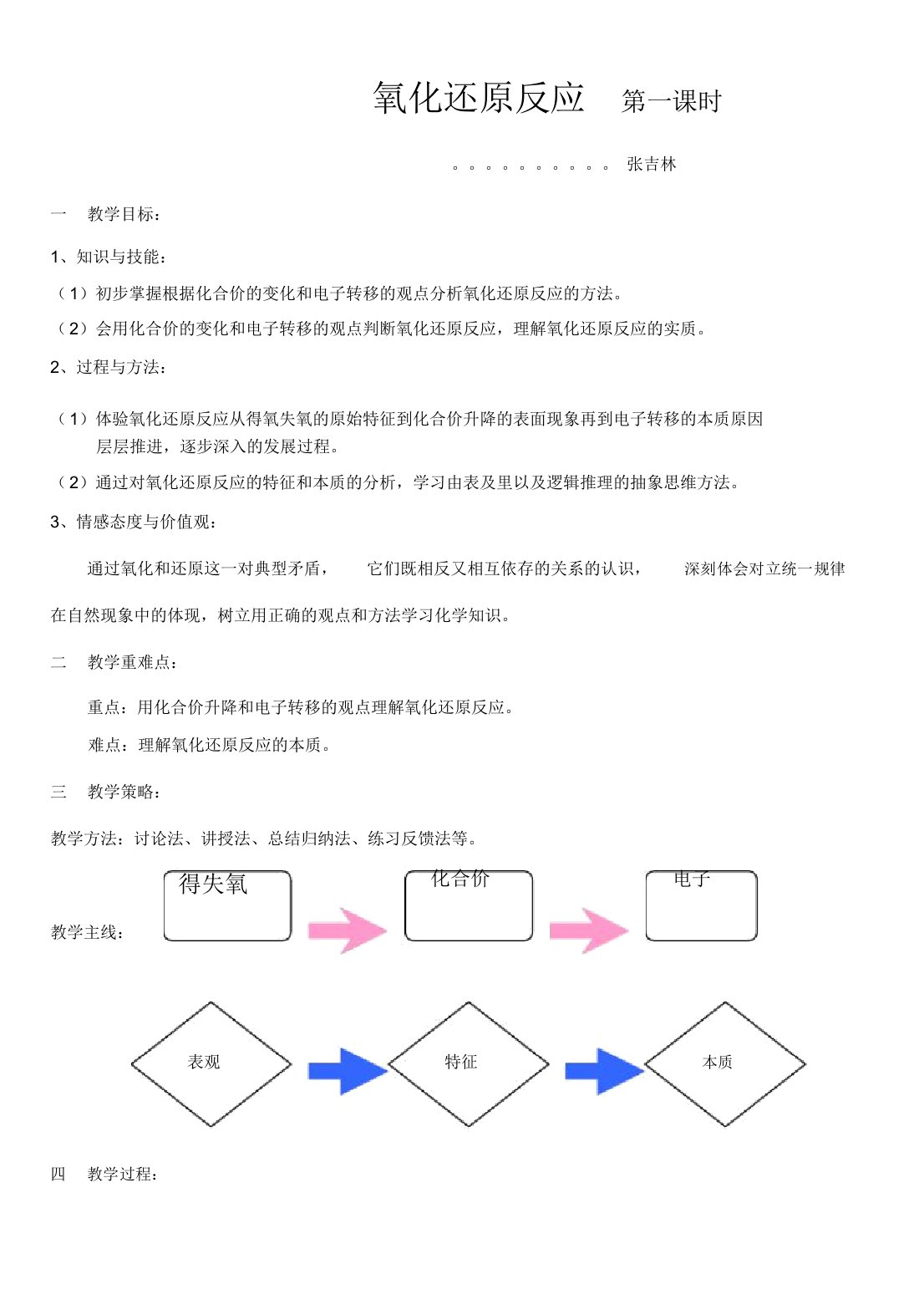 优质课--氧化还原反应教学设计