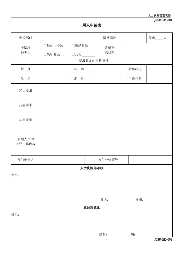 人力资源部HR常用表格