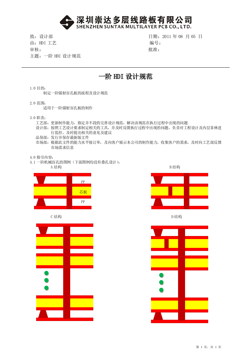 一阶HDI设计规范