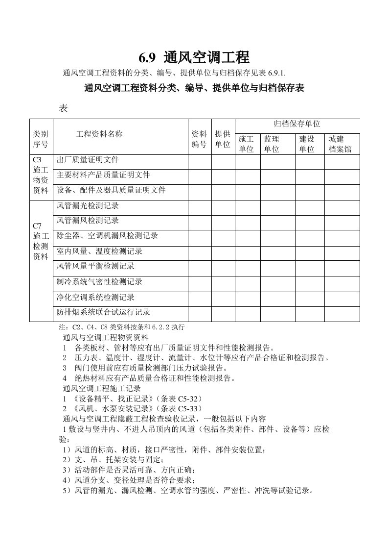 通风空调工程报验资料说明