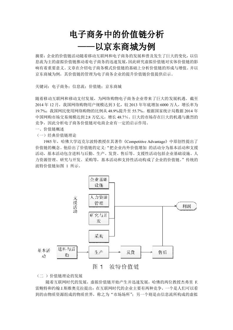 电子商务中的价值链分析