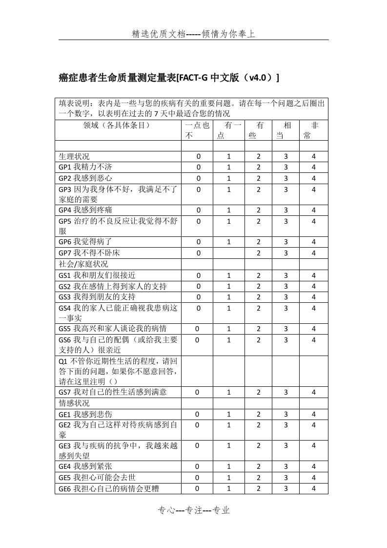 癌症患者生命质量量表FACT-G-v(共6页)