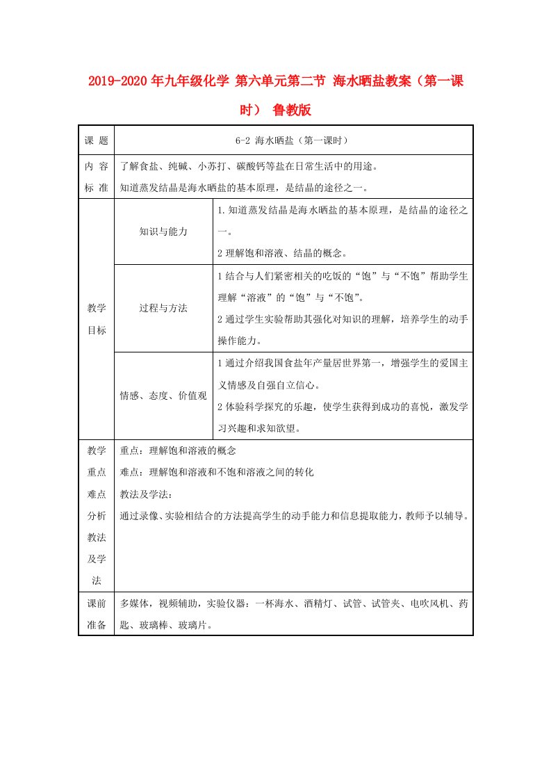 2019-2020年九年级化学