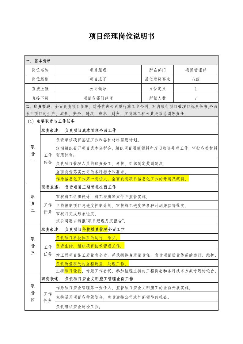 项目工程线条岗位说明书