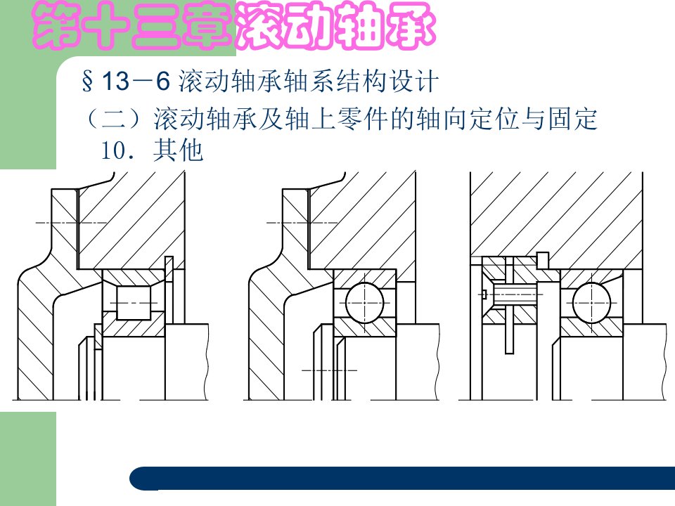 13机械设计学习