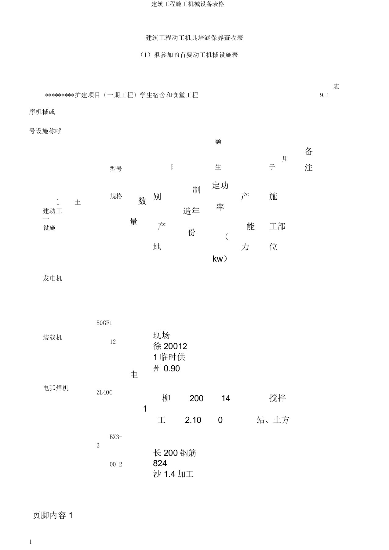 建筑工程施工机械设备表格