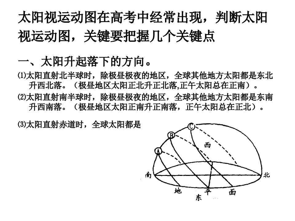 太阳视运动图专题ppt课件