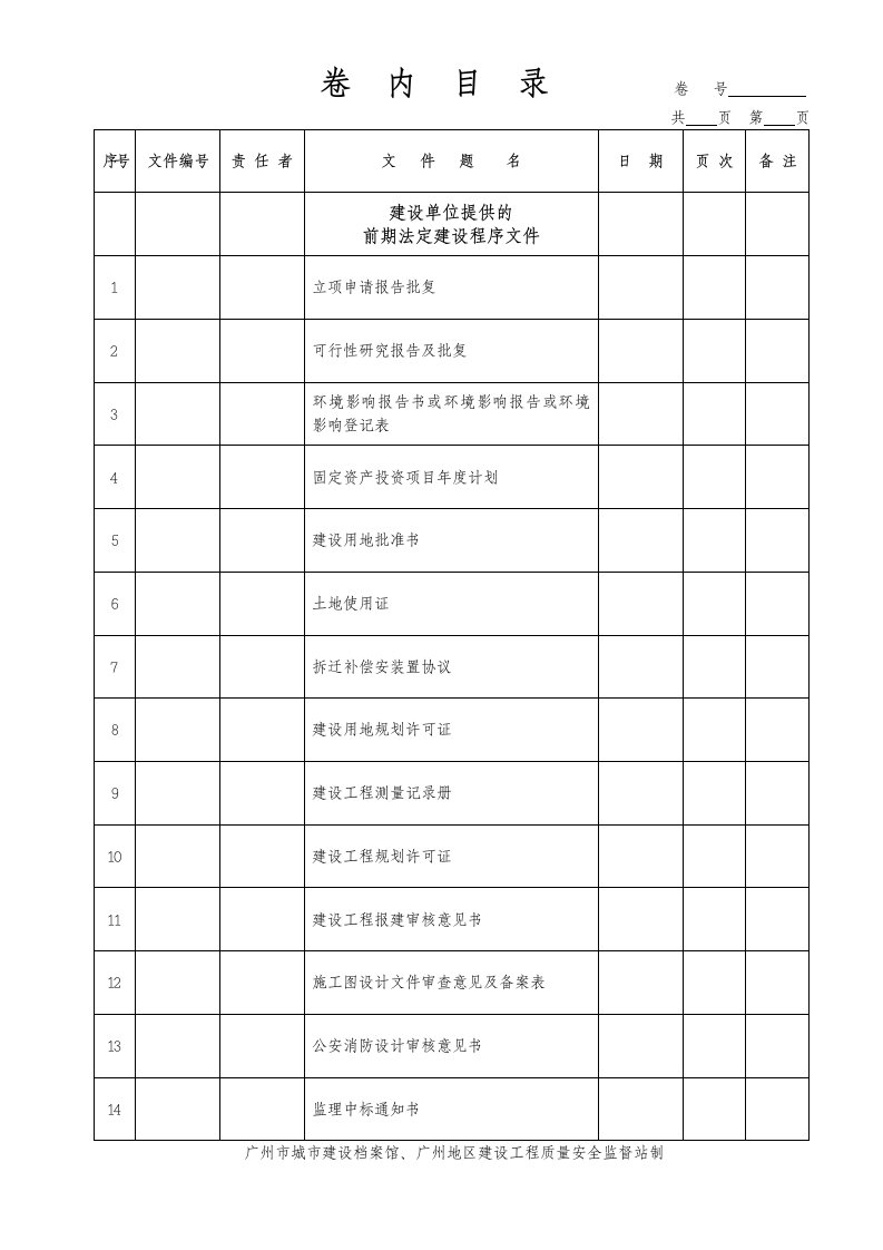 卷内目录(建筑工程)--工程资料卷内目录