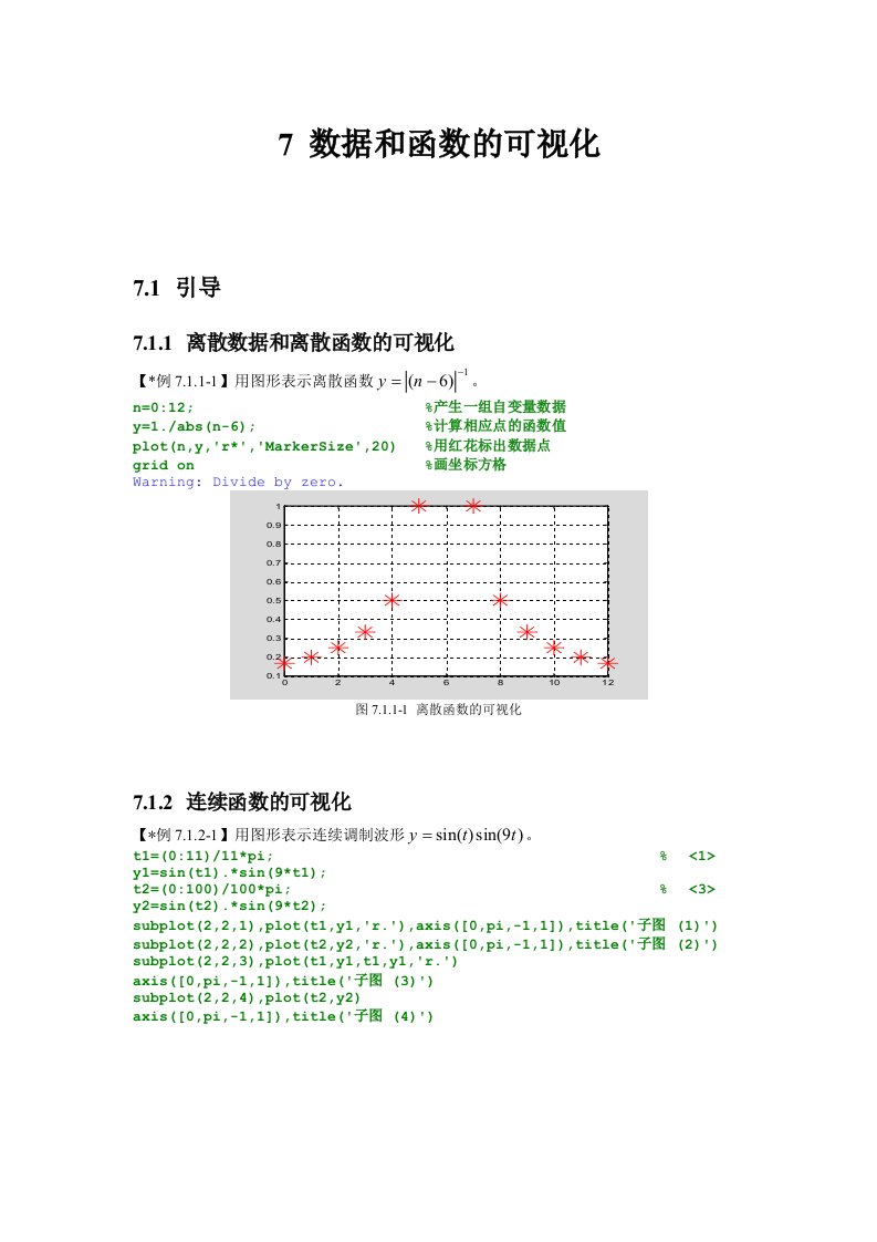 MATLAB教案.ch07.数据和函数的可视化