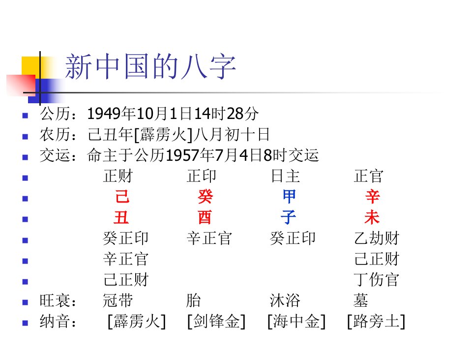 周易入门选修课7