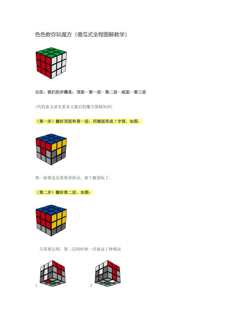 三阶魔方初级入门教程详细图解