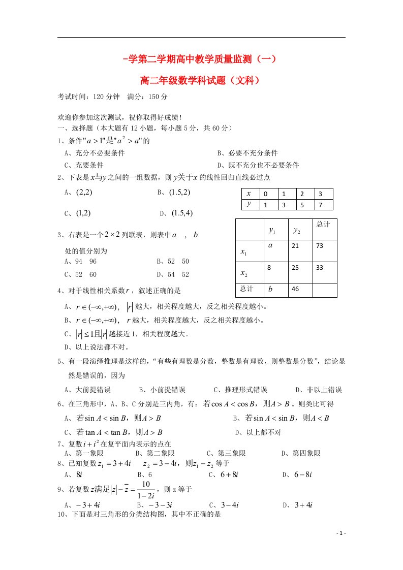 海南省琼海市高二数学下学期教学质量检测试题一