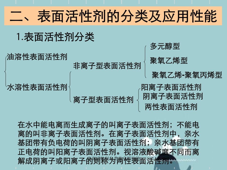 表面活性剂分类及应用性能