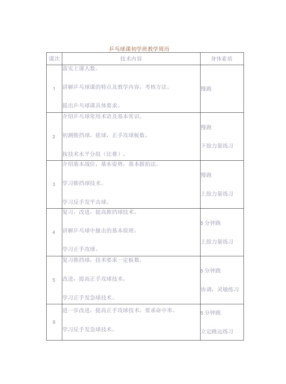 乒乓球课教案